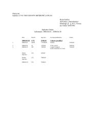 Apskaitos pagrindų modulio kontrolinis darbas 7 puslapis