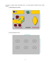 Buhalterijos darbuotojo darbo vietos projektavimas 6 puslapis