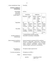 Charakteristika ir veiklos dokumentai: UAB "Mineraliniai vandenys" 13 puslapis