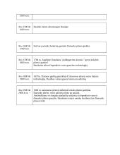 Damasko plienas 12 puslapis