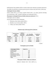 Darbinių drabužių gaminamos produkcijos savikainos skaičiavimas: UAB "Sparta" 12 puslapis