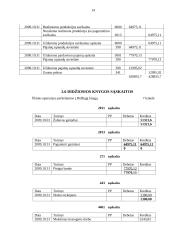 Darbinių drabužių gaminamos produkcijos savikainos skaičiavimas: UAB "Sparta" 14 puslapis