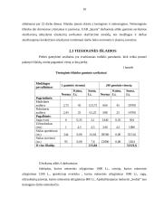 Darbinių drabužių gaminamos produkcijos savikainos skaičiavimas: UAB "Sparta" 10 puslapis