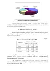 Darbo apmokėjimas taikant prioritetų paskirstymo metodą 12 puslapis
