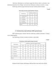 Darbo apmokėjimas taikant prioritetų paskirstymo metodą 13 puslapis
