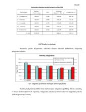 Darbo apmokėjimas taikant prioritetų paskirstymo metodą 16 puslapis