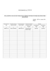 Darbų saugos projektas 5 puslapis