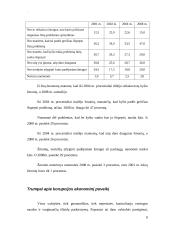 Ekonominės teorijos (Rose-Ackerman) ir korupcijos ekonominis poveikis 8 puslapis