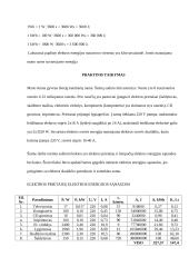 Elektros prietaisų sąnaudų ir kainų skaičiavimas 3 puslapis