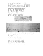 Horizontalus ir vertikalus kelio projektavimas 8 puslapis