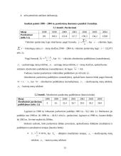 Įmonės veikla: trikotažo ir tekstilės gaminių gamyba AB "Apranga" 13 puslapis