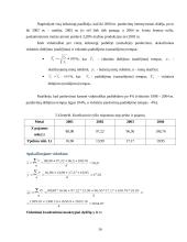 Įmonės veikla: trikotažo ir tekstilės gaminių gamyba AB "Apranga" 16 puslapis