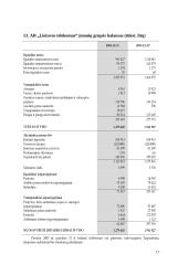 Įmonės veiklos analizė: telekomunikacijos AB "Lietuvos Telekomas" 17 puslapis