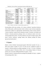 Įmonės veiklos analizė: telekomunikacijos AB "Lietuvos Telekomas" 8 puslapis