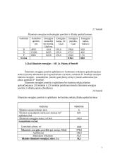 Įmonės veiklos ekonominių rodiklių apskaičiavimas 7 puslapis