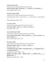 Įmonės verslo rizika ir jos mažinimo galimybės: baldų gamyba UAB "Minija" 12 puslapis