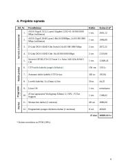 Kompiuterių tinklų modernizavimo projektas 8 puslapis