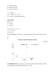 Makroekonomika ir gamyba 15 puslapis