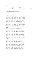 Makroekonomika ir gamyba 20 puslapis