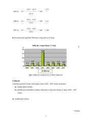 Makroekonomika ir gamyba 6 puslapis