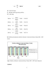 Makroekonomika ir gamyba 9 puslapis