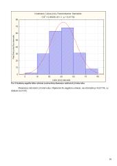 Matematinės statistikos užduotys 11 puslapis