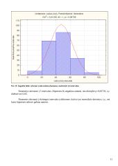 Matematinės statistikos užduotys 12 puslapis