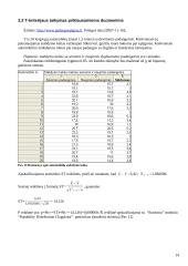 Matematinės statistikos užduotys 15 puslapis