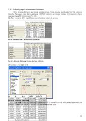 Matematinės statistikos užduotys 17 puslapis
