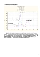 Matematinės statistikos užduotys 5 puslapis