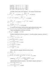 Matematinės statistikos sprendimai 17 puslapis