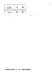 Pastato sijyno metalinių konstrukcijų projektavimas 5 puslapis