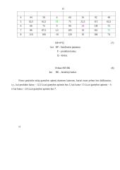 Mikroekonomikos paskaitos uždaviniai 12 puslapis