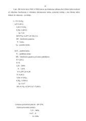 Mikroekonomikos paskaitos uždaviniai 14 puslapis