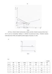 Mikroekonomikos paskaitos uždaviniai 10 puslapis