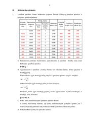 Mikroekonomikos pagrindų darbas 6 puslapis