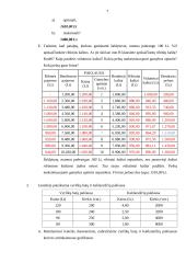 Mikroekonomikos pagrindų darbas 7 puslapis