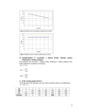 Lengvos mikroekonomikos užduotys 11 puslapis
