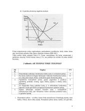Lengvos mikroekonomikos užduotys 4 puslapis