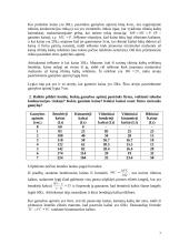 Lengvos mikroekonomikos užduotys 7 puslapis