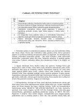 Mikroekonomika - ribiniai kaštai ir konkurencija 5 puslapis