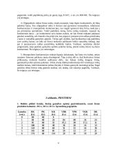 Mikroekonomika - ribiniai kaštai ir konkurencija 6 puslapis