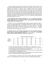 Mikroekonomika - ribiniai kaštai ir konkurencija 8 puslapis