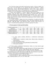 Mikroekonomika - ribiniai kaštai ir konkurencija 9 puslapis