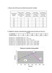 Mikroekonomikos nesunkūs uždaviniai 12 puslapis