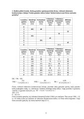 Mikroekonomikos nesunkūs uždaviniai 9 puslapis