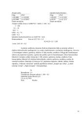 Milteliai (pulveres) 14 puslapis