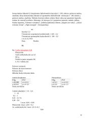 Milteliai (pulveres) 10 puslapis