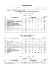 Namų ūkio išlaidų tyrimas 3 puslapis