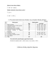 Namų ūkio išlaidų tyrimas 5 puslapis